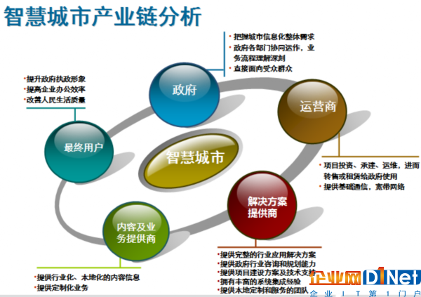 【年終盤點】2016年物聯(lián)網(wǎng)行業(yè)十大熱門詞匯