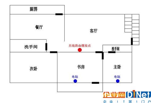 學(xué)習(xí)兩手大不同 改善自家無線網(wǎng)絡(luò)質(zhì)量 