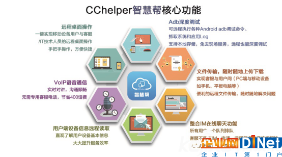 把握機(jī)遇，贏取未來——北京領(lǐng)通科技的創(chuàng)業(yè)之路