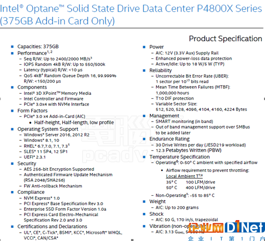 英特爾3D XPoint SSD參數(shù)曝光 嚇?biāo)廊说淖x寫速度