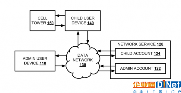 http://static.cnbetacdn.com/article/2017/0219/ec595a91932fe03.png