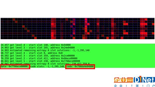 JavaScript超級BUG！X86/ARM處理器全部悲劇：瞬間破解