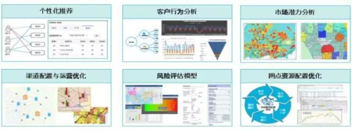 如何利用數(shù)據(jù)挖掘?qū)崿F(xiàn)客服/呼叫中心的升級(jí)轉(zhuǎn)型