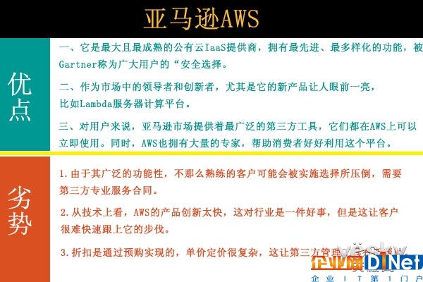 AWS、Azure和谷歌云 三大云服務(wù)商孰優(yōu)孰劣？