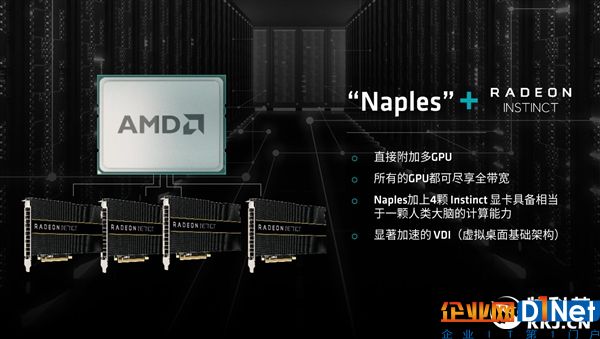 32核心！AMD Zen架構(gòu)服務(wù)器CPU Naples終于出水