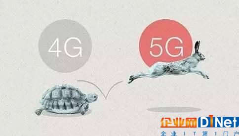 爭得頭破血流的5G，竟然有人說沒必要存在？