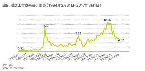 逼出來的新戰(zhàn)略