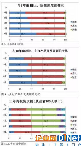 看日本如何用IoT打造智能工廠