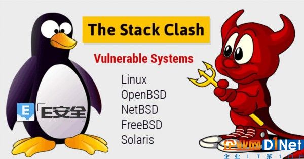 Stack Clash漏洞：可提權(quán)Unix/Linux系統(tǒng)-E安全