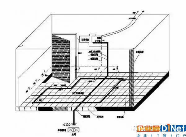 屏蔽機(jī)房接地種類有哪些？4