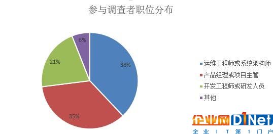 新鮮出爐！中國容器廠商綜合實力解析