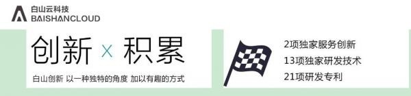 中國(guó)16家CDN牌照企業(yè)節(jié)點(diǎn)數(shù)據(jù)、帶寬能力大對(duì)比12