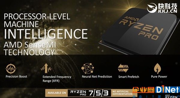 直搗Intel腹地！頂級三大廠力鼎AMD Ryzen Pro