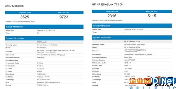 效能提升200%！AMD 8代APU年底登場：15W神器