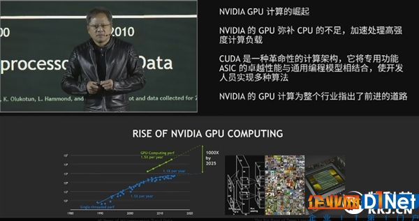 快拋棄CPU！NVIDIA：8張Volta GPU等于160臺雙路服務(wù)器