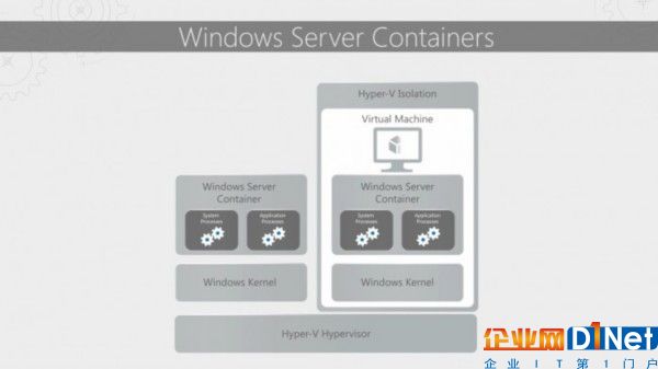 Updates to Windows Server 1709.mp4_20170926_084953.099.jpg