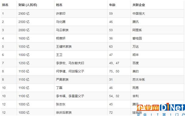 360借殼造富神話:2萬散戶平均每人可賺30萬