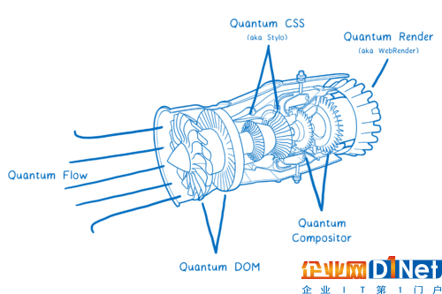 engine01-500x333.png