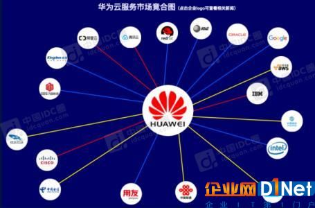 微軟有望年內(nèi)市值破萬億 公有云服務(wù)成業(yè)績頂梁柱4