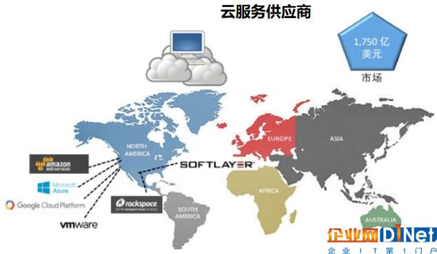 工業(yè)物聯(lián)網(wǎng)（IIoT）——硅谷面臨哪些機(jī)遇？