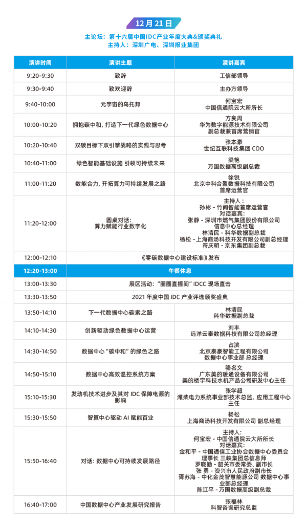 IDCC2021 21日主論壇