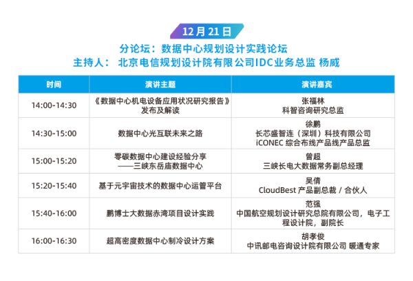 IDCC2021 數(shù)據(jù)中心規(guī)劃設(shè)計(jì)實(shí)踐論壇