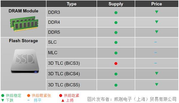 微信截圖_20220906232138.png